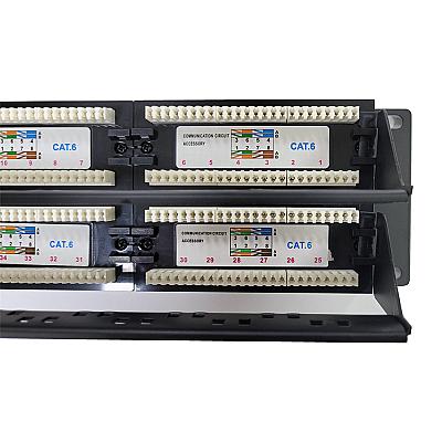 19" 48 Port Cat6 Patch Panel Dolu — 5