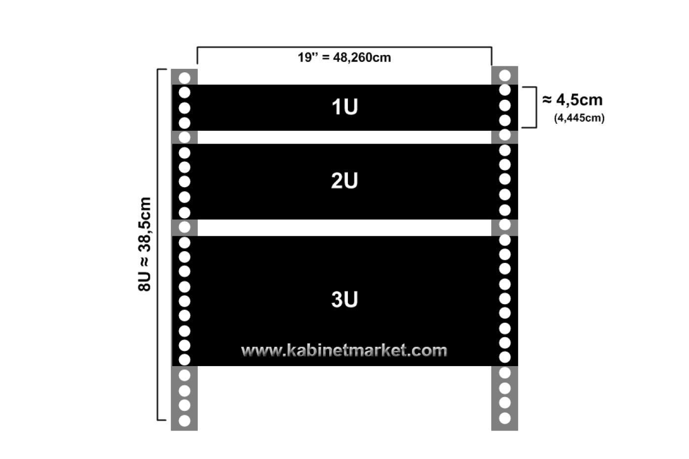 1U 19" Kapama Paneli — 3