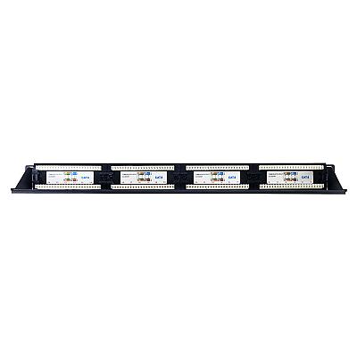 19" 24 Port Cat6 Patch Panel Dolu — 5