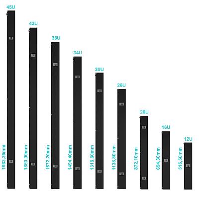 19" 34U Dikey Kablo Düzenleyici Metal Organizer — 2