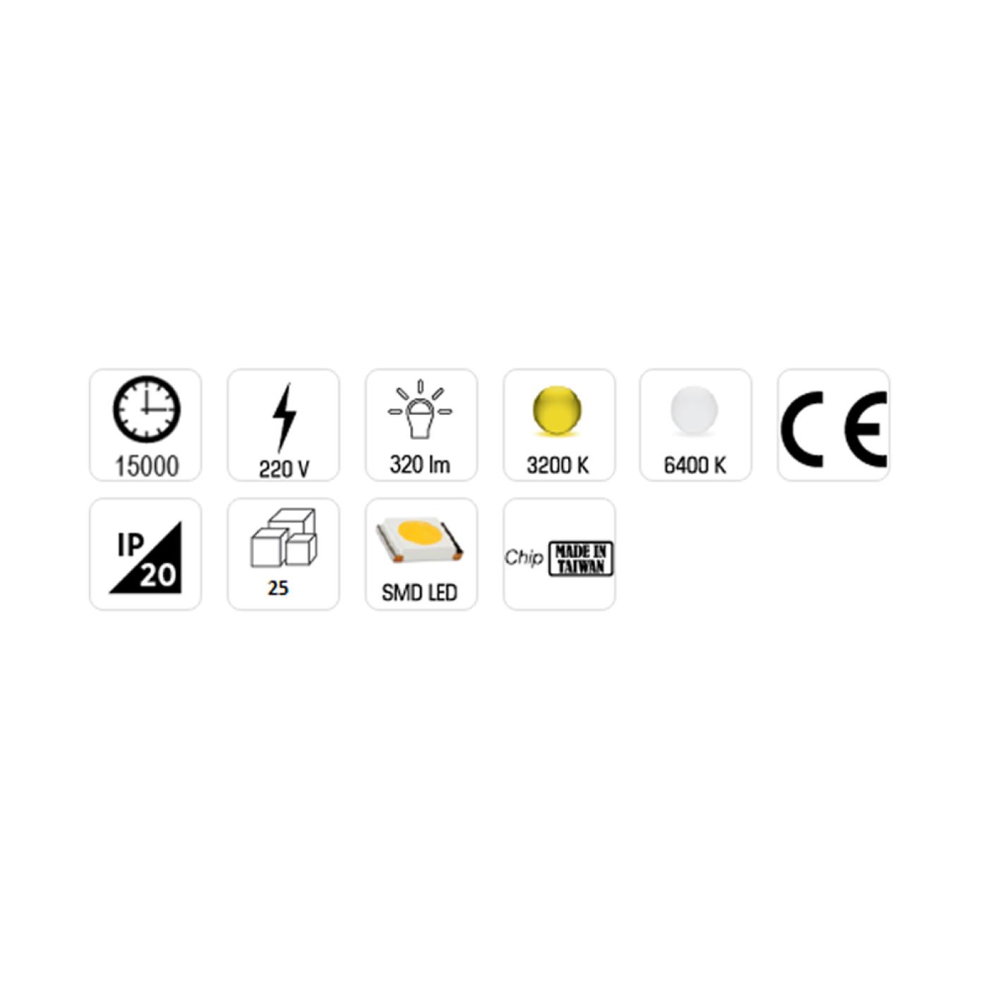 19" 1U Rack Kabin Led Aydınlatma Modülü — 5