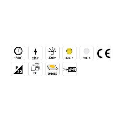 19" 1U Rack Kabin Led Aydınlatma Modülü — 5