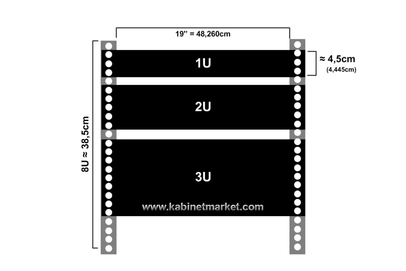 3U 19" Kapama Paneli — 3
